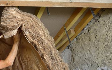 Iolaraigh pitched roof insulation costs